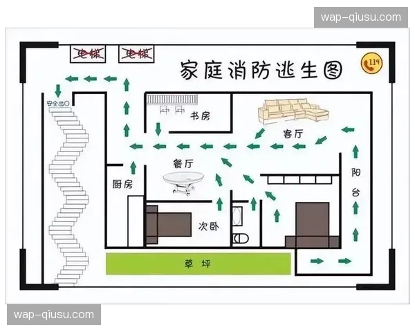Unity 物理引擎：模拟场馆地震状态下人群逃生动线闭环